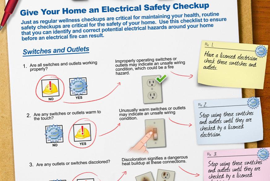 È necessario seguire le misure di sicurezza elettrica per consentire l'alimentazione sicura a casa tua