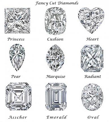 Un diamante tagliato male dovrebbe essere venduto a metà del costo di un diamante tagliato in modo