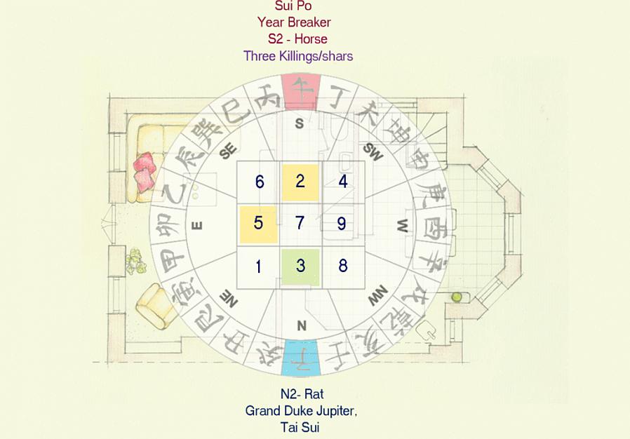 Il simbolo cinese feng shui della doppia felicità è una popolare cura classica del feng shui per attirare