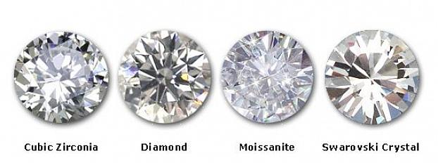 Cubic Zirconia (CZ) è un'alternativa economica al diamante con molte delle stesse qualità di un diamante