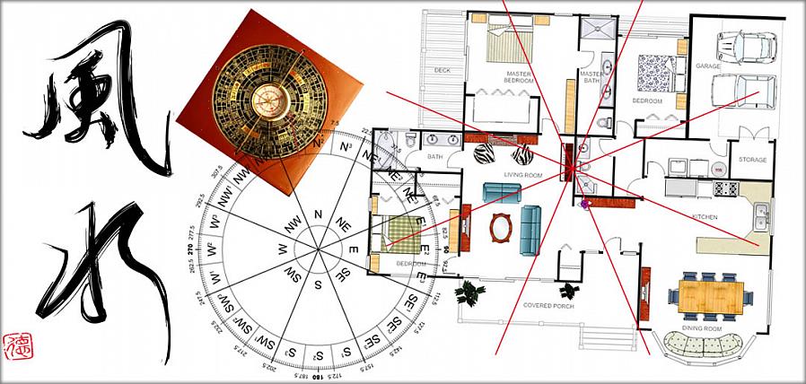 Ci sono innumerevoli modi in cui un consulente di feng shui può lavorare sulle specifiche