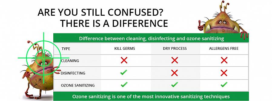 La pulizia di una superficie utilizza sapone o detergente e