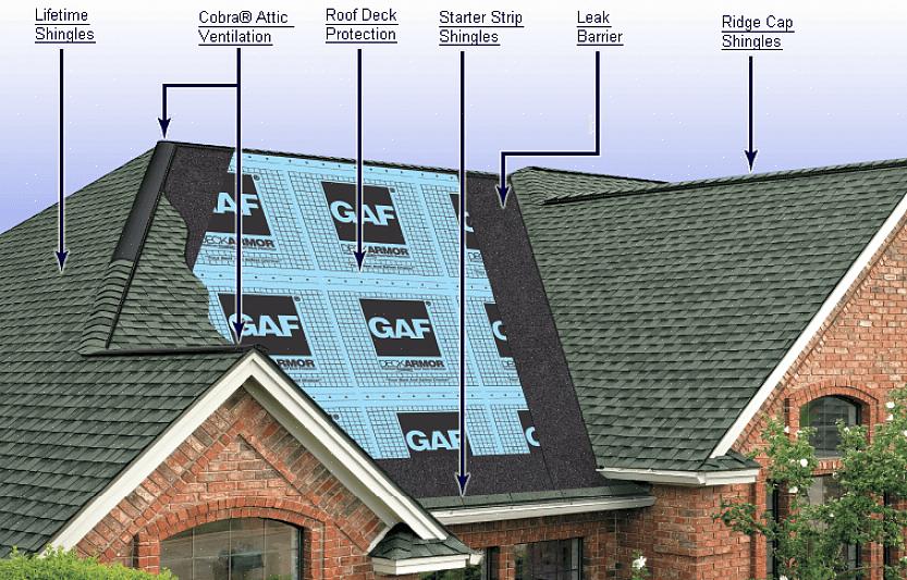 Stendere la carta per tetti in asfalto sopra la guaina del tetto