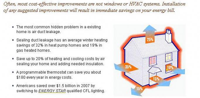 Sigillare la tua casa ridurrà in media del 15% i costi di riscaldamento