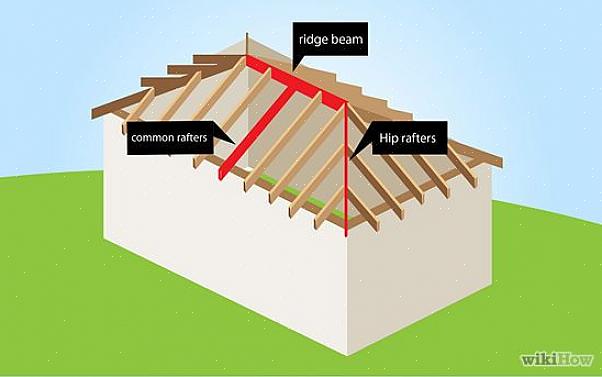 Un telaio di base del tetto è costituito da coppie opposte di travi inclinate che si incontrano