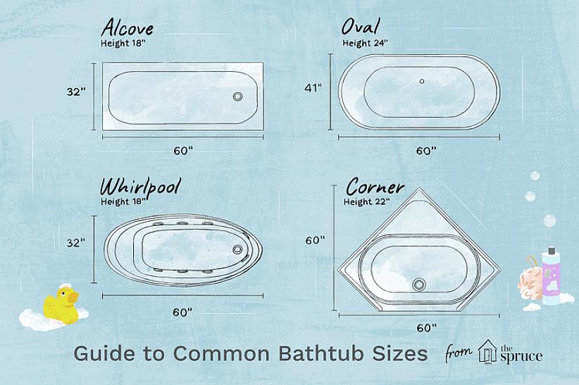 Confrontando una vasca ovale di dimensioni standard con una vasca alcova di dimensioni simili