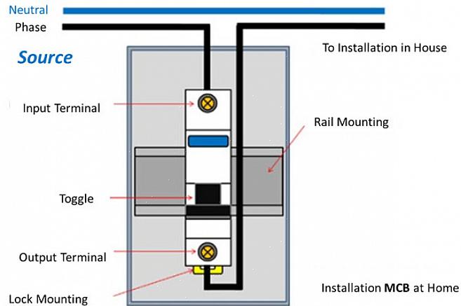 Avrai bisogno di alcuni strumenti elettrici