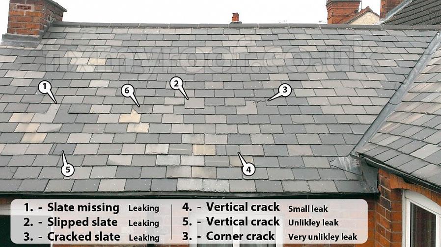 La riparazione del tetto in ardesia richiede diversi strumenti