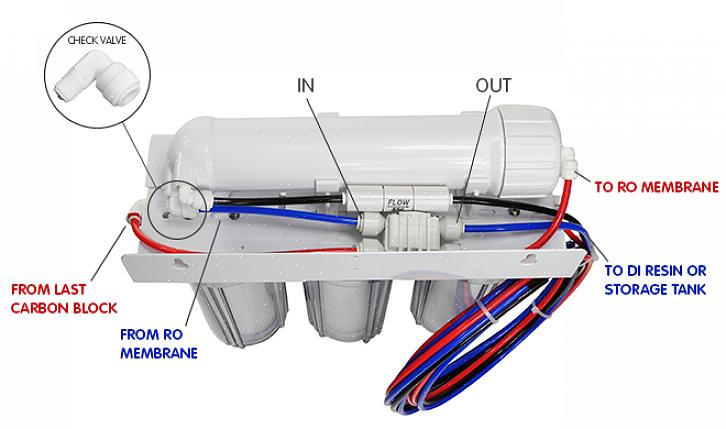 Le valvole di intercettazione PEX con spinato sono progettate specificamente per tubi PEX