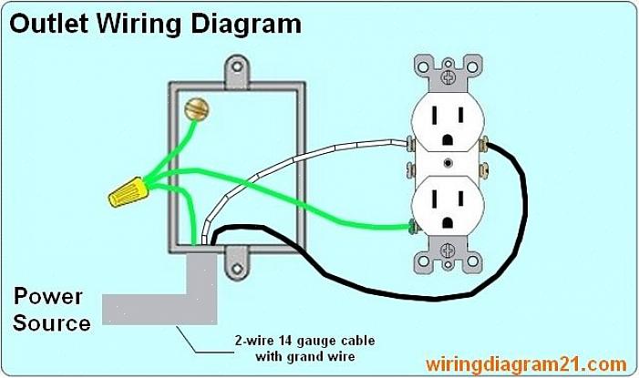 In questo tutorial imparerai come installare facilmente una nuova presa per presa elettrica in una scatola