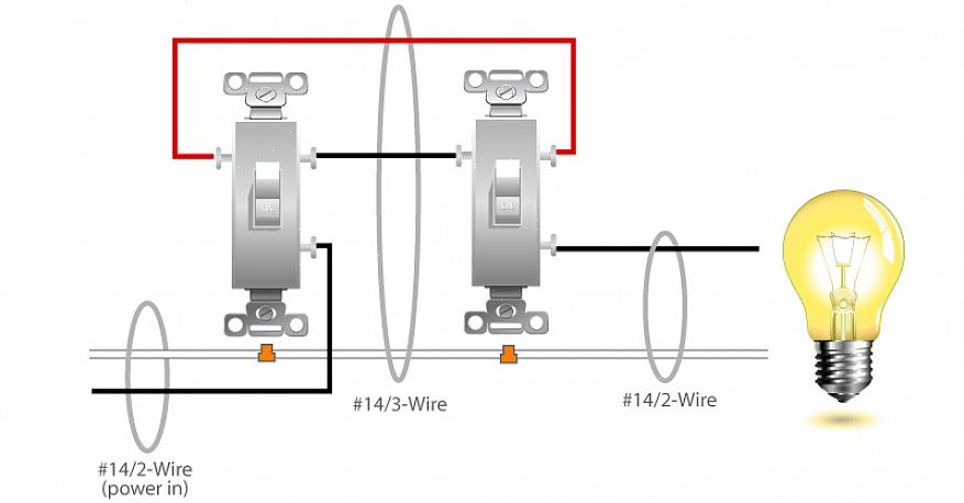 Accendere il circuito sul pannello dell'interruttore o sulla scatola dei fusibili
