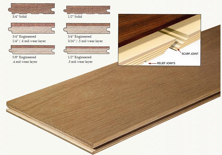 L'umidità eccessiva in una lastra di cemento può essere devastante per un pavimento in legno ingegnerizzato